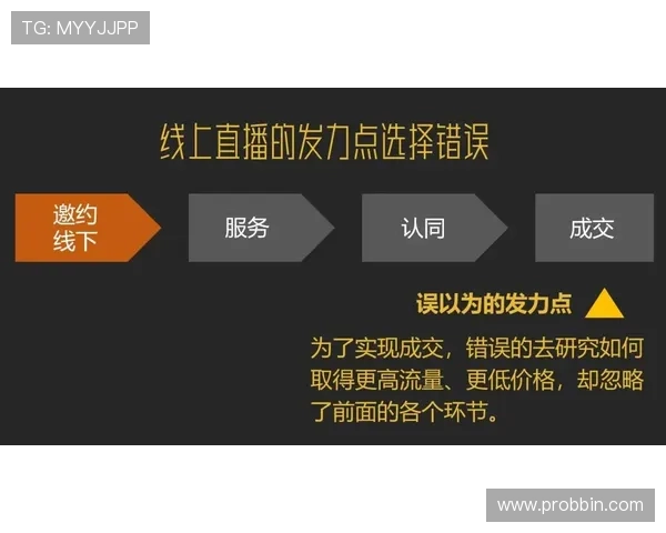 bbin体育结算太慢导致玩家流失的原因及提升结算速度的实用技巧