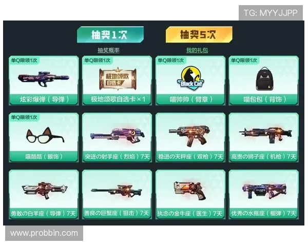 bbin游戏在线平台最新优惠活动,丰富奖励等你来领取